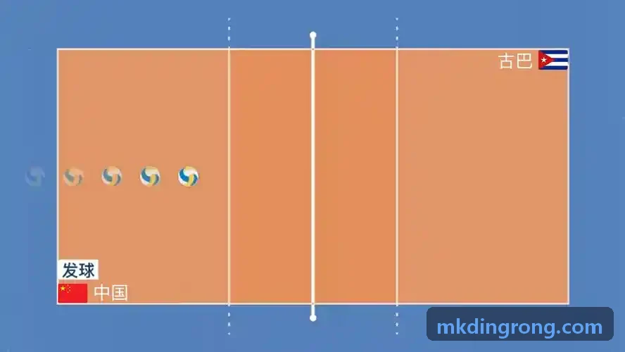 MK����运动员生物力学分析